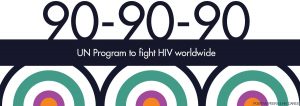 90-90-90 program
